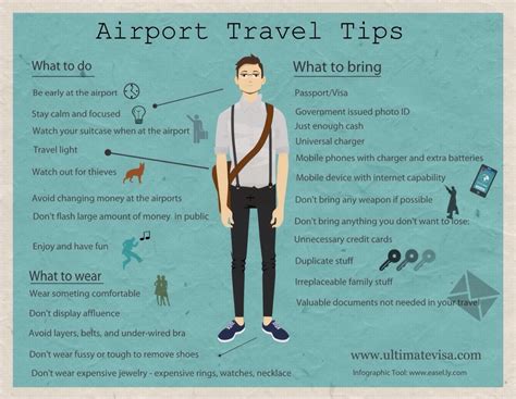 Airport Travel Tips ️ Musely