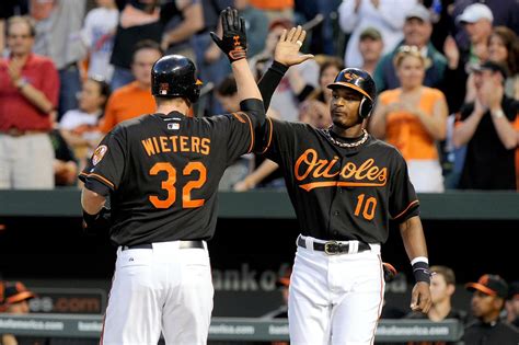 roster projection baltimore orioles mlb daily dish