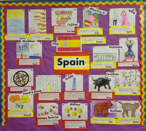 Senior Infants And 1st Class Spain Project