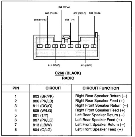 radio wiring harness diagram