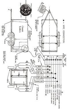 rv travel trailer junction box wiring diagram trailer wiring diagram  wire circuit camping