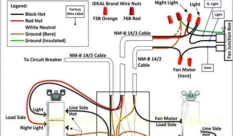 ceiling fan wiring diagram red wire    blue wire   ceiling fan ceiling fan wiring