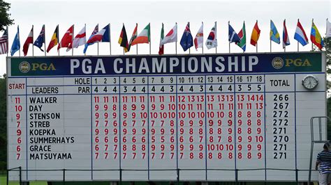pga  leaderboard  scores   pga championship golf