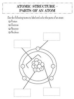 atomic structure worksheet answer key label  parts   atom   diagram  drawing