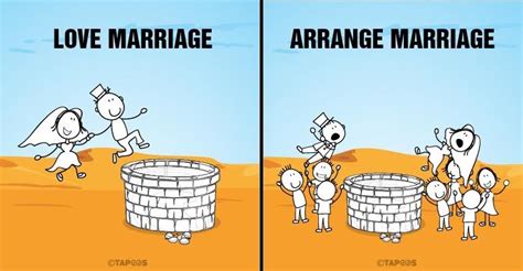 🎉 Debate On Love Marriage And Arranged Marriage Debate Issue Arrange