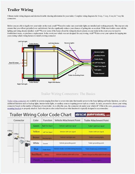 pin  wire trailer wiring diagram wiring diagram