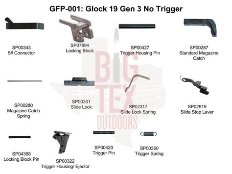 glock  spare parts kit reviewmotorsco