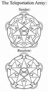 Teleportation Symbols Magic Arrays Alchemy Choose Board Array sketch template
