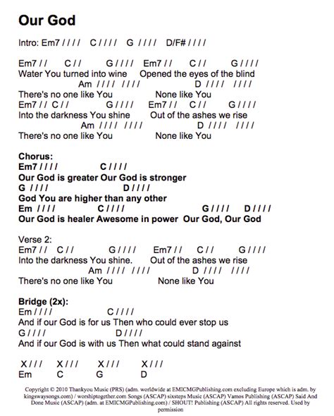 god lesson id  easy chord worship guitar  wtk