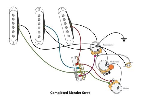 hss strat wiring diagram  volume  tone wiring diagram