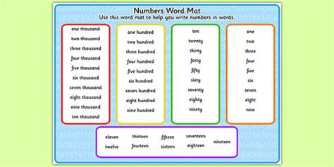 numbers  words number word mat primary resources