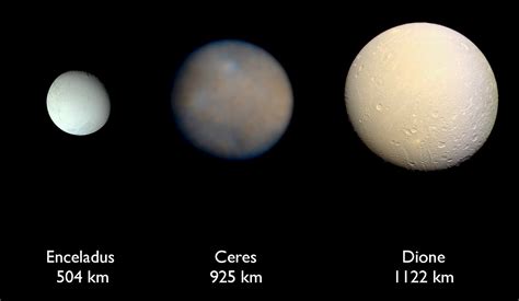 heres ceres compared     asteroids weve visited universe today