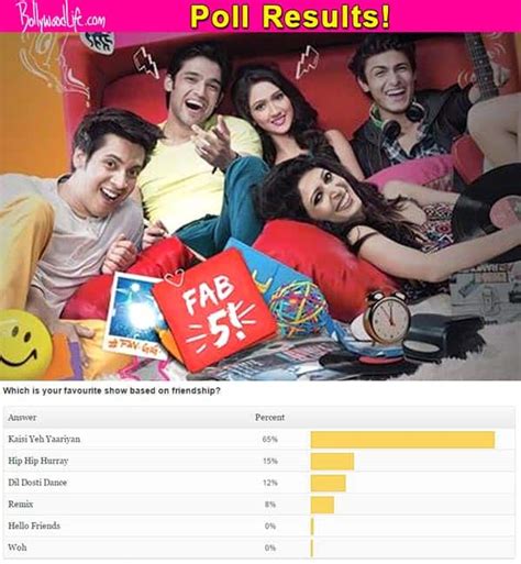fans claim kaisi yeh yaariyan is the best show on