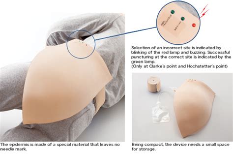 Buttock Mate Type 2 Intramuscular Injection Simulator