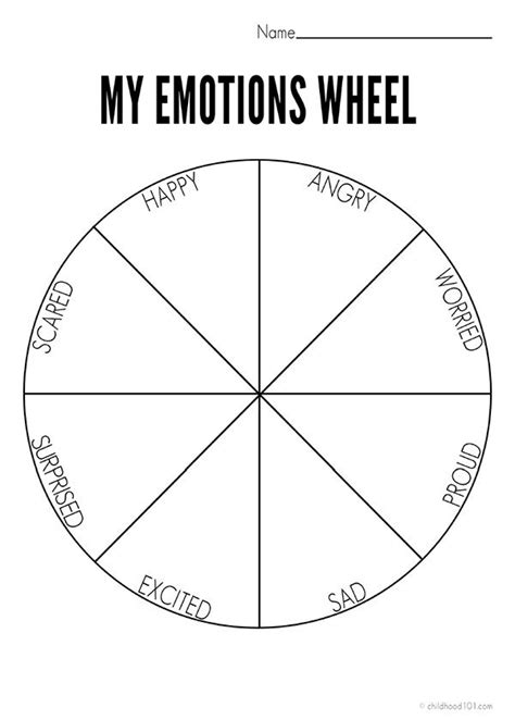 emotions wheel printable emotions wheel therapy activities art