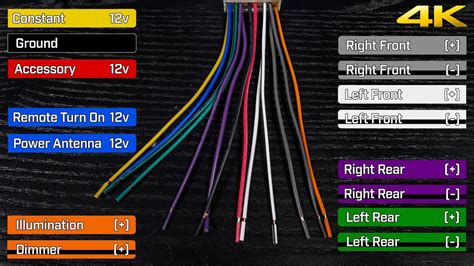 jvc wiring harness color code