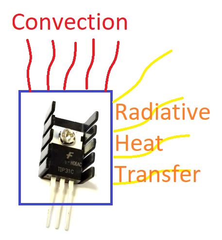 tclab radiative heat transfer