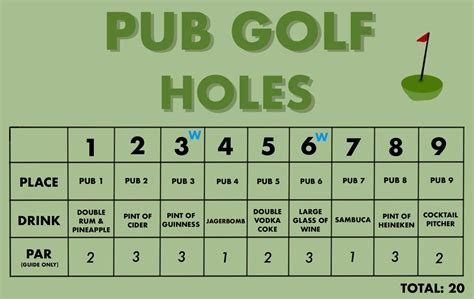digital customised pub golf guide  rule sheetscore tracker etsy