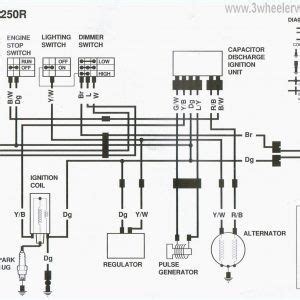wiring diagramscom  honda motorcycle wiring diagrams  wiring diagrams list