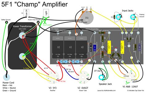 fender  champ tube guitar amp layout  robrobinettecom diy guitar amp diy amplifier