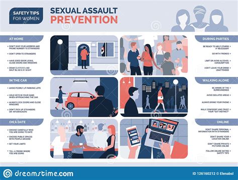 Sexual Assault Prevention For Women And Safety Tips Stock