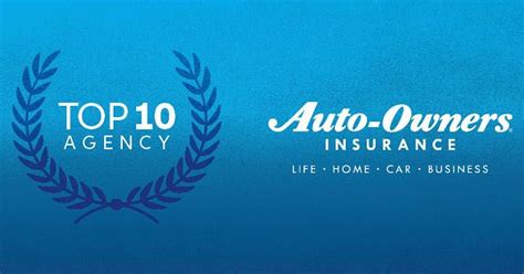 charlotte insurance named top  agency  auto owners insurance