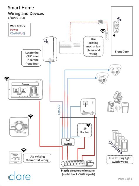 smart home  security wiring schematic