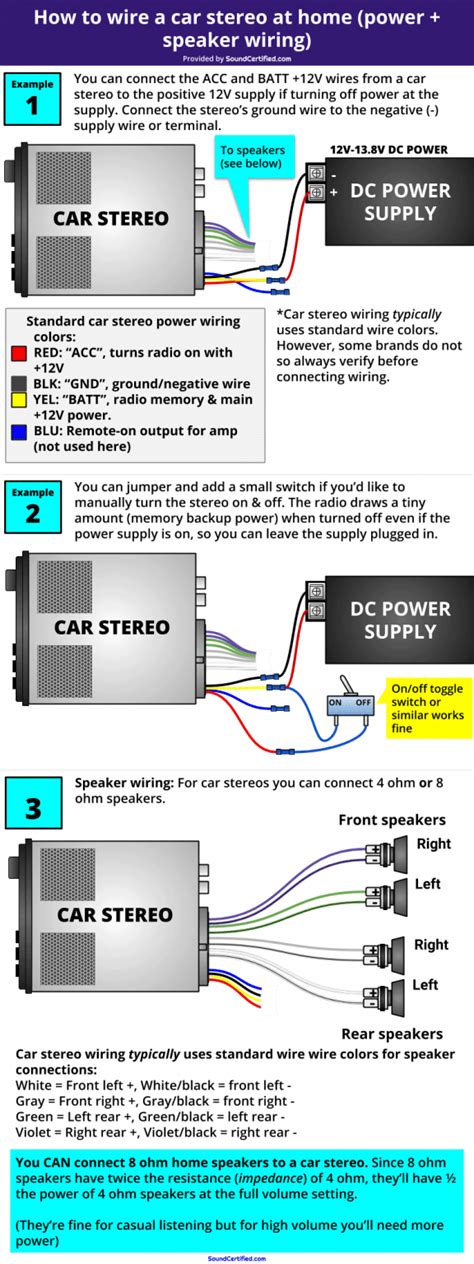 car stereo system wiring diagram