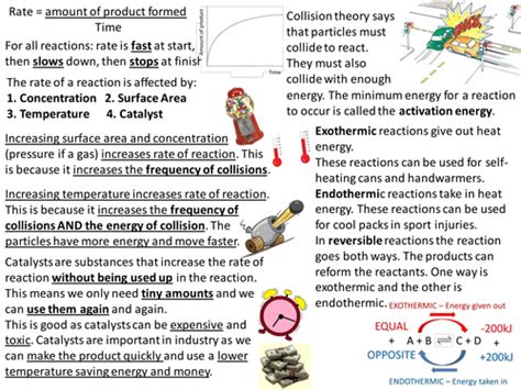 revision notes  aqa chemistry teaching resources