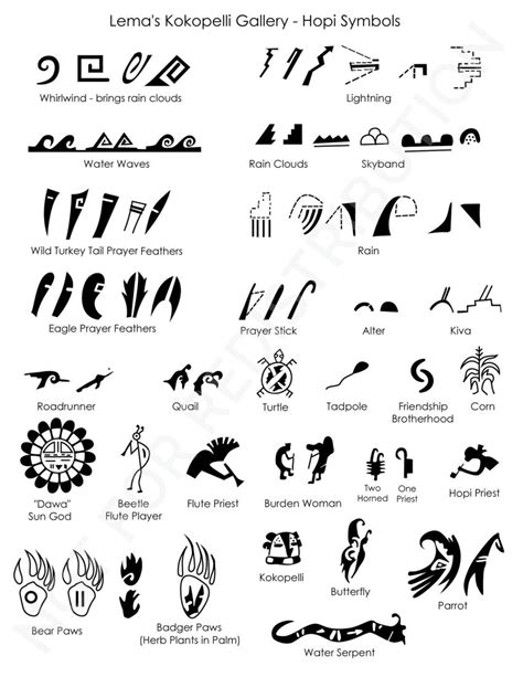hopi tribe symbols
