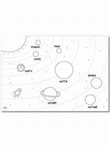 Solar System Coloring Space Activity Made Sheets Aid Exploring Sure Learning Awesome Check Which Go Book Make sketch template