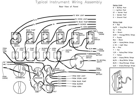 typical instrument wiring instrument wiring assembly cruisers sailing photo gallery