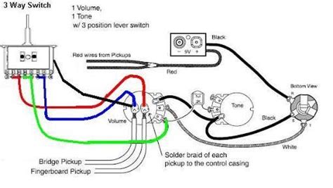question wiring  inline   blade switch  emg  rguitar