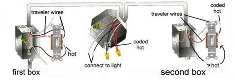 eaton   switch wiring diagram ecoens