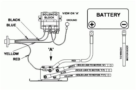 ramsey dc   lb winch  vdc  operation youtube ramsey winch wiring diagram wiring