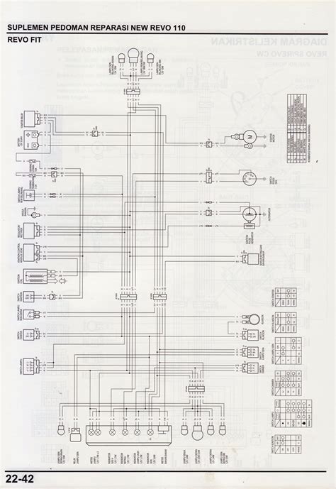 wiring diagram revo fit buku manual