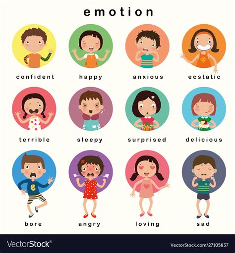 emotions children face   expressions vector image