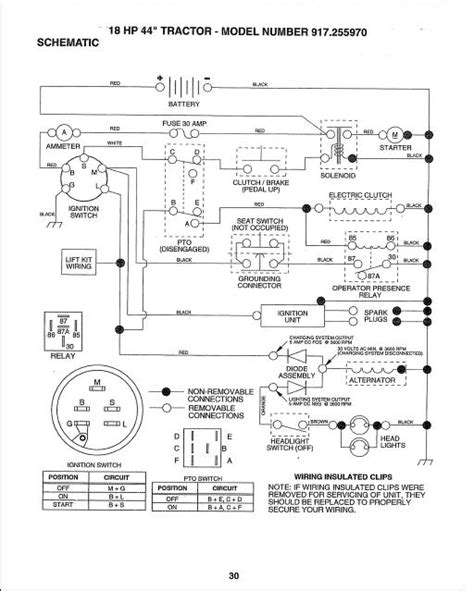 wiring diagram  craftsman riding mower wiring diagram  schematic role