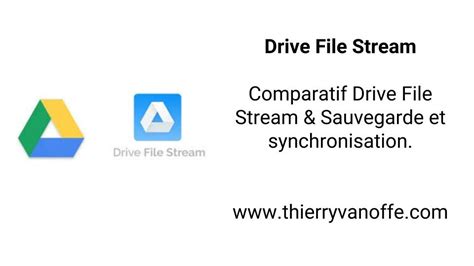 drive file stream la meilleure solution de synchronisation numeriblog