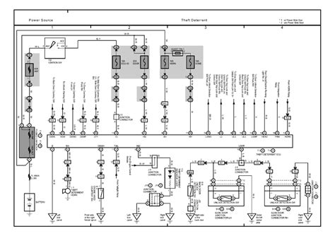 wiring diagram jeep grand cherokee   jeep wrangler radio wiring diagram  wiring