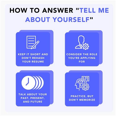 tell me about yourself how to tell your story in an interview jobsage