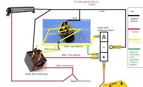 diagram bmw advanced car eye   wiring diagram mydiagramonline