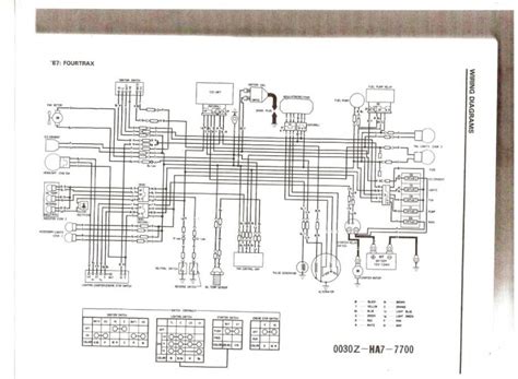 wiring diagram honda fourtrax