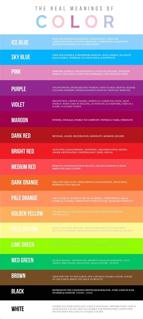 the real meanings of colors color psychology favorite color meaning