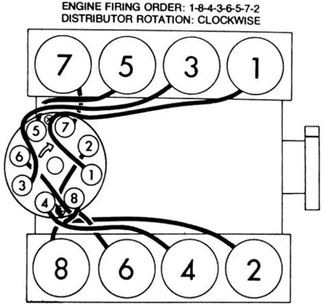 chevy  hei spark plug wiring diagram wiring draw  schematic