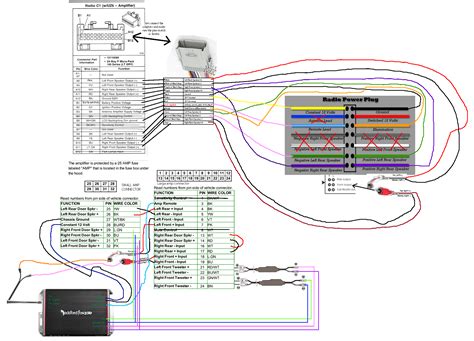 wiring diagram   dual car stereo diagram diagramtemplate diagramsample