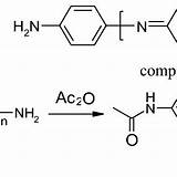 Phenylenediamine Polycondensation Acetylation Oxidative Terminal sketch template