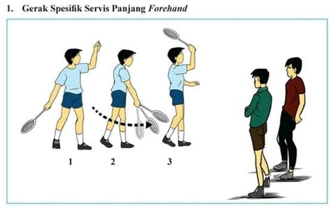 top  jelaskan langkah langkah  gerakan servis forehand tenis