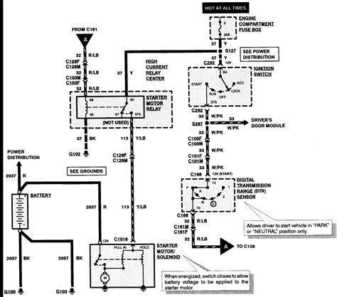 ford  ignition wiring  wiring diagram