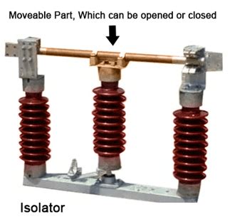 electrical isolator types  isolators working applications